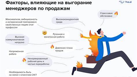 Выгорание на работе: Как распознать, предотвратить и преодолеть его