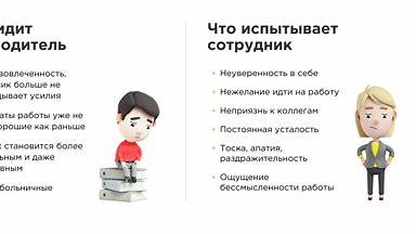Выгорание на работе: Как распознать, предотвратить и преодолеть усталость от рутины