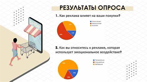 Как "невидимый" маркетинг влияет на нашу жизнь: От скрытой рекламы до социальных сетей