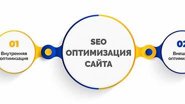 Как выбрать надежного SEO-специалиста: избегайте ошибок и добивайтесь результатов