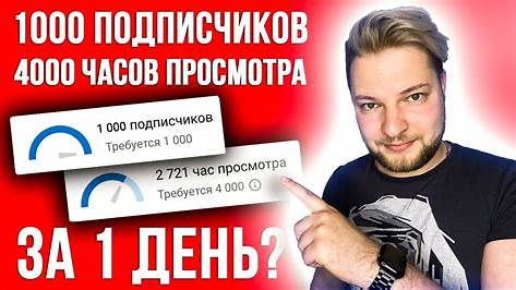 Как набрать 1000 подписчиков на YouTube: Секреты Успеха от Реальных Ютуберов