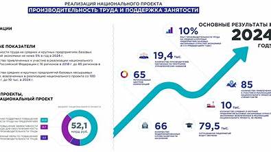 Как найти работу в IT в 2024 году, когда рынок труда изменился: советы от тех, кто уже там
