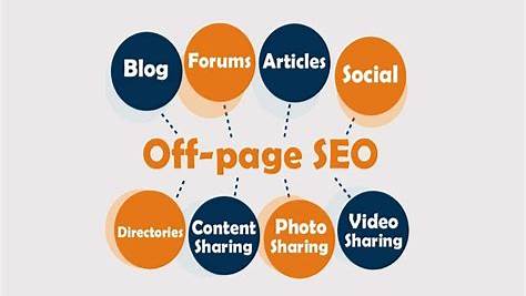 Как начать карьеру в SEO: Полное руководство от новичка до эксперта