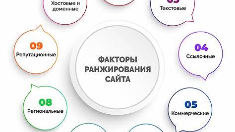 Как на самом деле работают алгоритмы ранжирования Google: Откровения изнутри и практические советы