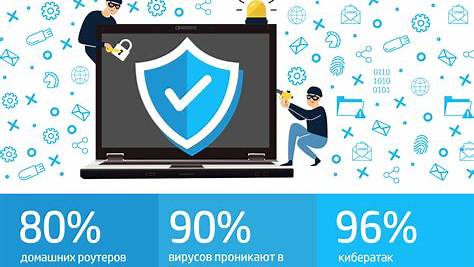 Как не дать себе заскучать в онлайне: Секреты продуктивности и радости в цифровом мире