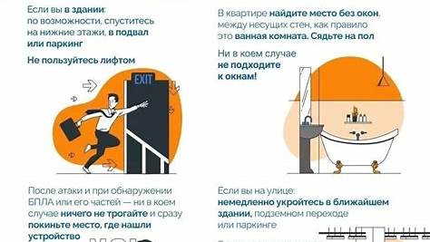 Как не потерять себя в профессии: Опасности и решения для специалистов по безопасности