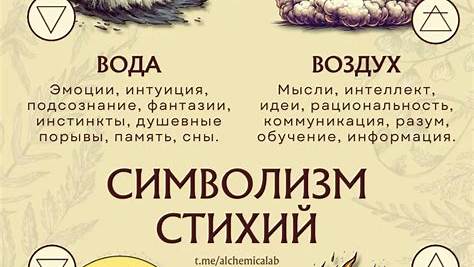 Как подготовиться к любым катастрофам: от природных стихий до сбоев в цивилизации