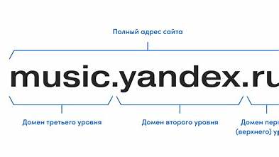 Как правильно перевести домен на новый хостинг: Полное руководство