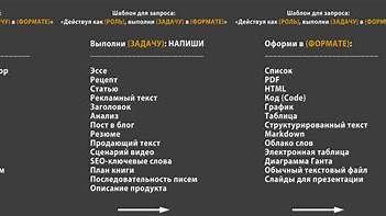 Как правильно пользоваться ChatGPT: Секреты эффективных промптов для максимальной отдачи