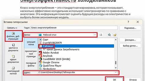 Как сделать так, чтобы ваш сайт заметили: Секреты SEO-оптимизации для максимальной видимости