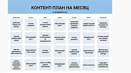 Как создать эффективный контент-план: От идеи до реализации