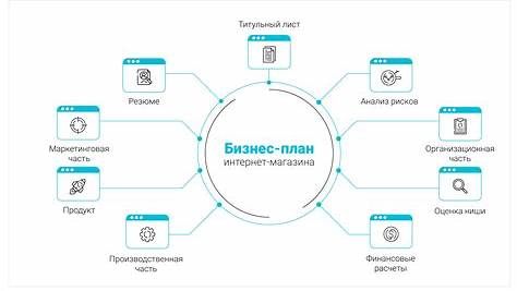 Как сохранить данные при смене хостинга: полное руководство для владельцев сайтов
