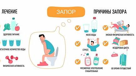Как улучшить качество жизни, если у вас ограниченный бюджет: практические советы и лайфхаки