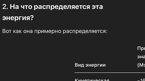 Как ChatGPT изменил мир SEO: от рутины к креативу