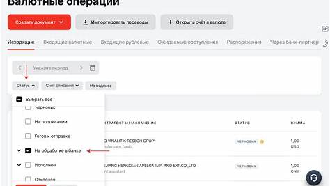 Контент-стратегия на Reddit: Как превратить "обрывки" в золотую жилу для вашего бизнеса