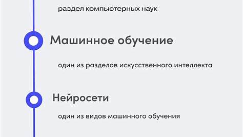 Не просто слова: Как искусственный интеллект меняет написание текстов и что это значит для вас
