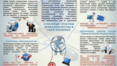 Опасности и Возможности Интернета: От Сохранения Цифровых Следов до Защиты Персональных Данных