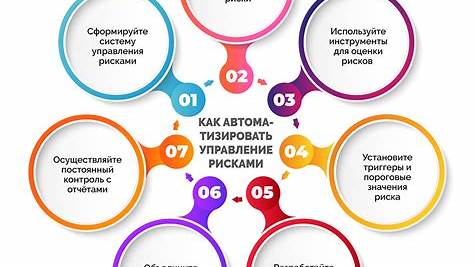 Освобождение от рутины: как автоматизация и аутсорсинг могут спасти ваш бизнес и жизнь