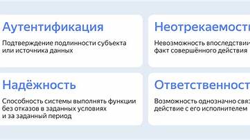 Открытие возможностей: как один хакерский инцидент изменил подход к защите данных
