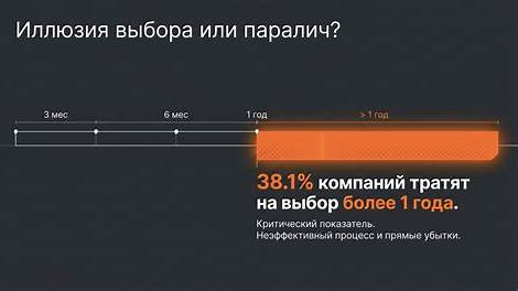 От Reddit до реальности: Как не утонуть в выборе первого автомобиля