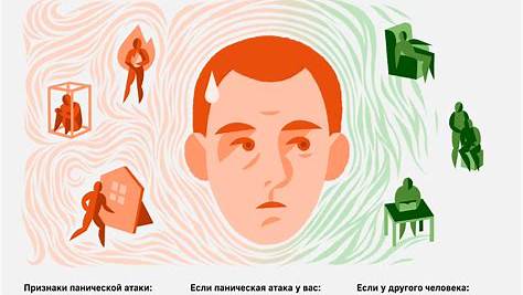 Паническая атака за рулем: Как справиться и вернуть контроль над дорогой