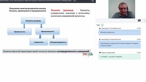 Почему ваш SEO-контент не ранжируется: Глубокий анализ и практические решения