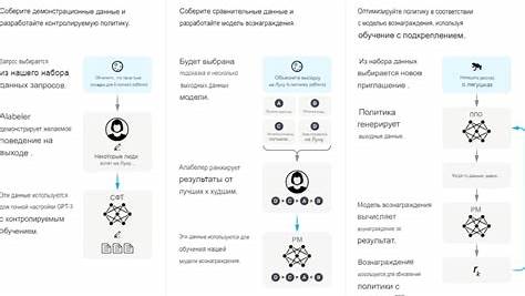 Почему ваш SEO-контент не ранжируется: Глубокое погружение в скрытые проблемы