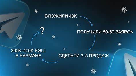 Тайны SEO-оптимизации: Как превратить "обрывки" в поток трафика