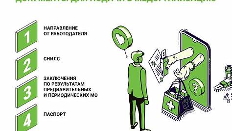 Умный дом: От мечты до реальности – Все, что нужно знать о домашней автоматизации