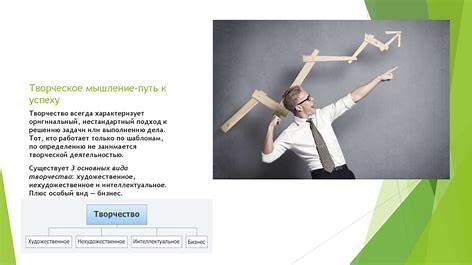 SEO-оптимизация: Мифы, Реальность и Путь к Успеху в 2024 году